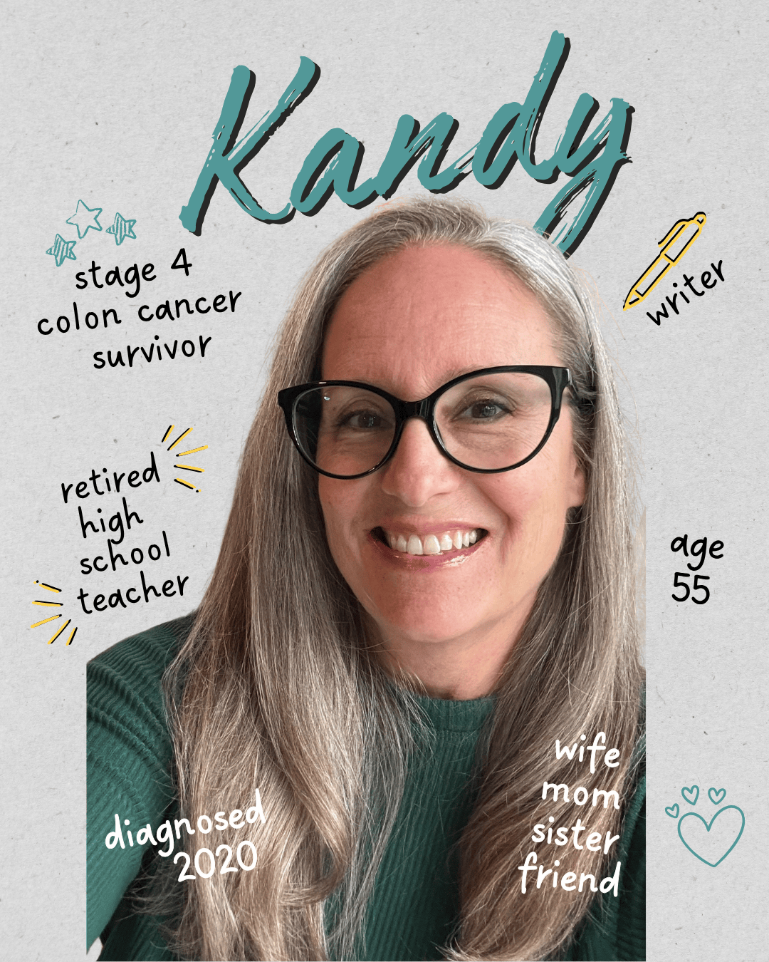 Kandy Salby’s original CC contributor portrait and artwork
