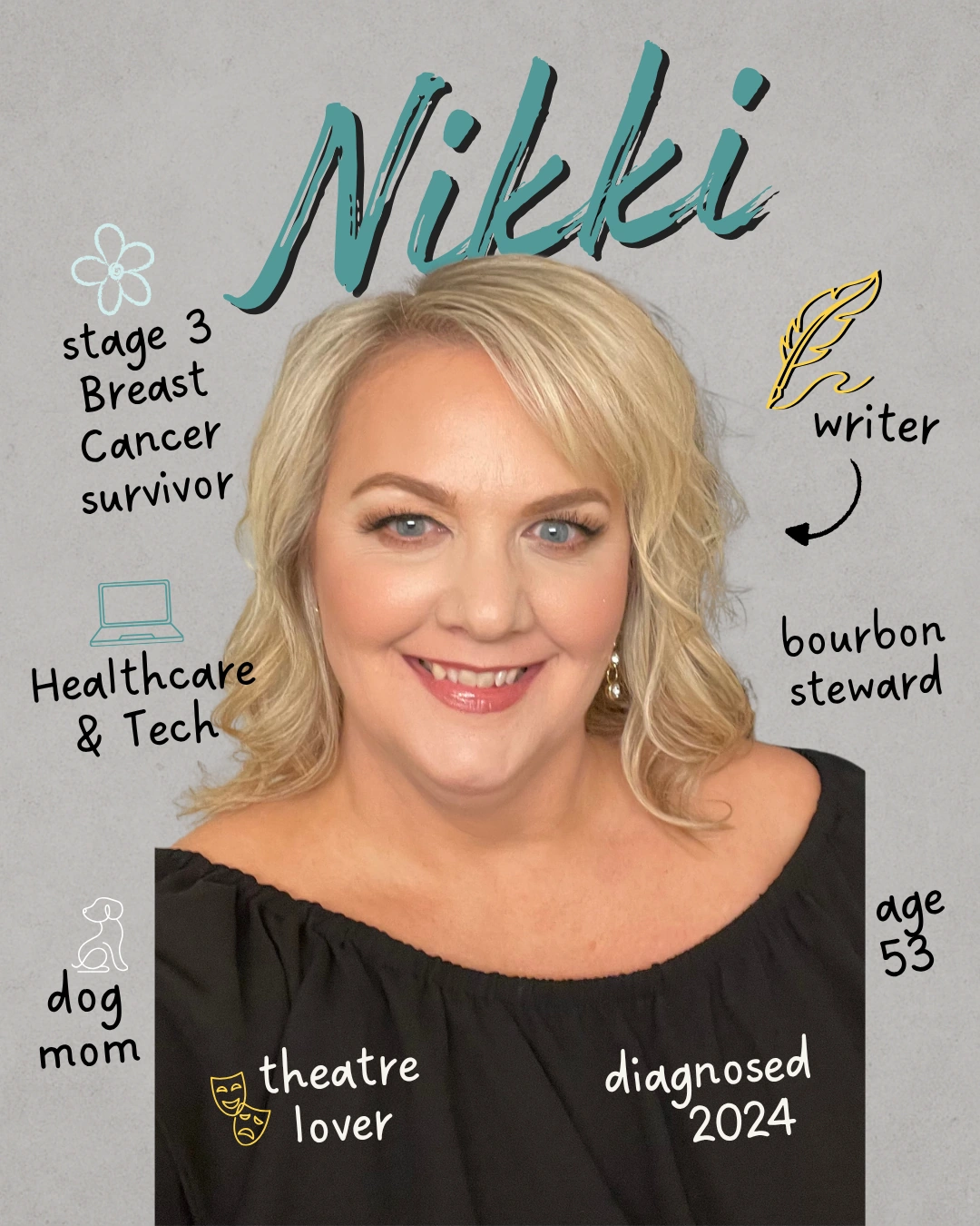 Nikki’s supplied portrait and artwork, with notes about her life, interests, and cancer experience.