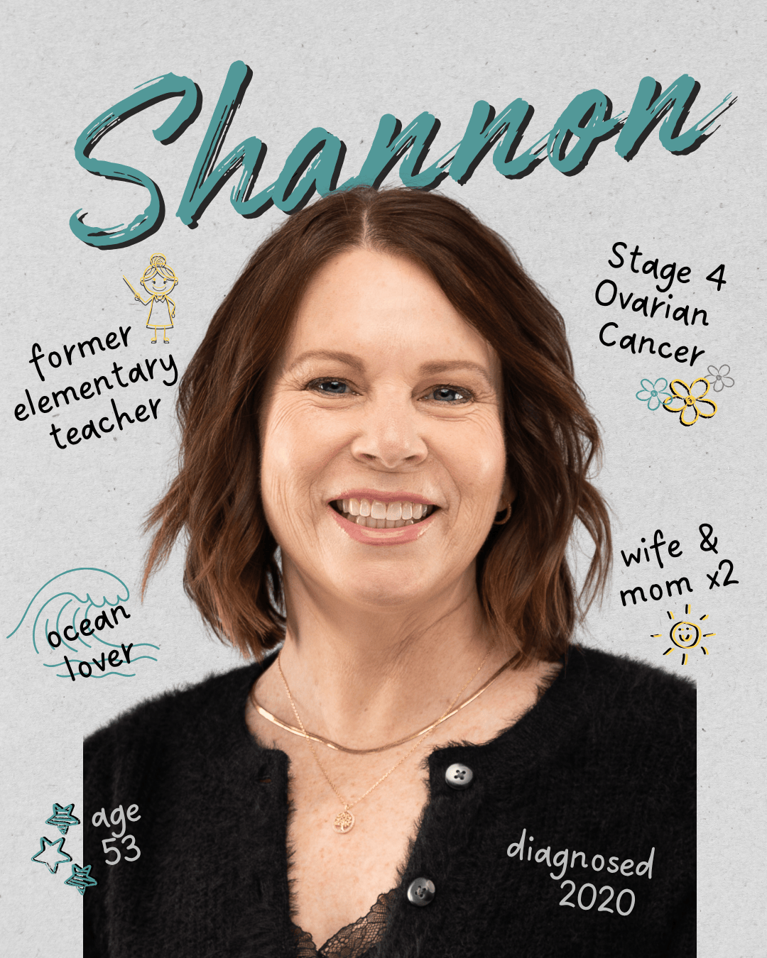 Original contributor portrait and biographical artwork for Shannon Morton.